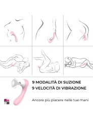 Pink Obsession guida utilizzo posizioni stimolazione clitoridea vaginale istruzioni|89,00 €|Sottosopra Sexyshop