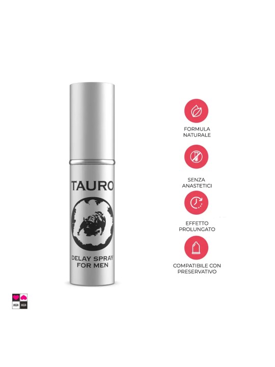 Dettaglio erogatore spray Tauro ritardante — applicazione con 2 spruzzi