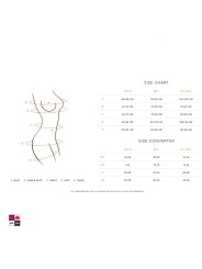 Perizoma Cavallo Aperto in Pizzo | Lingerie Sexy Sottosopra