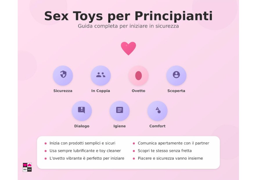 Sex Toys per Principianti - Guida Completa 2025