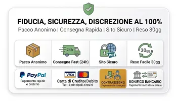 Pagamenti Sicuri al 100% - PayPal, Carta, Contrassegno